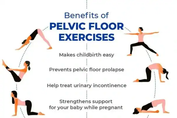 Pelvic Floor Exercises with faecal incontinence Rutland