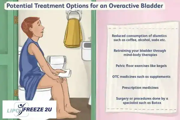 image of woman on toilet because of an overactive bladder Rutland