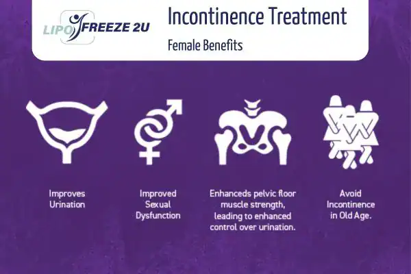 What Is Urinary Incontinence and Why Does It Happen Rutland?
